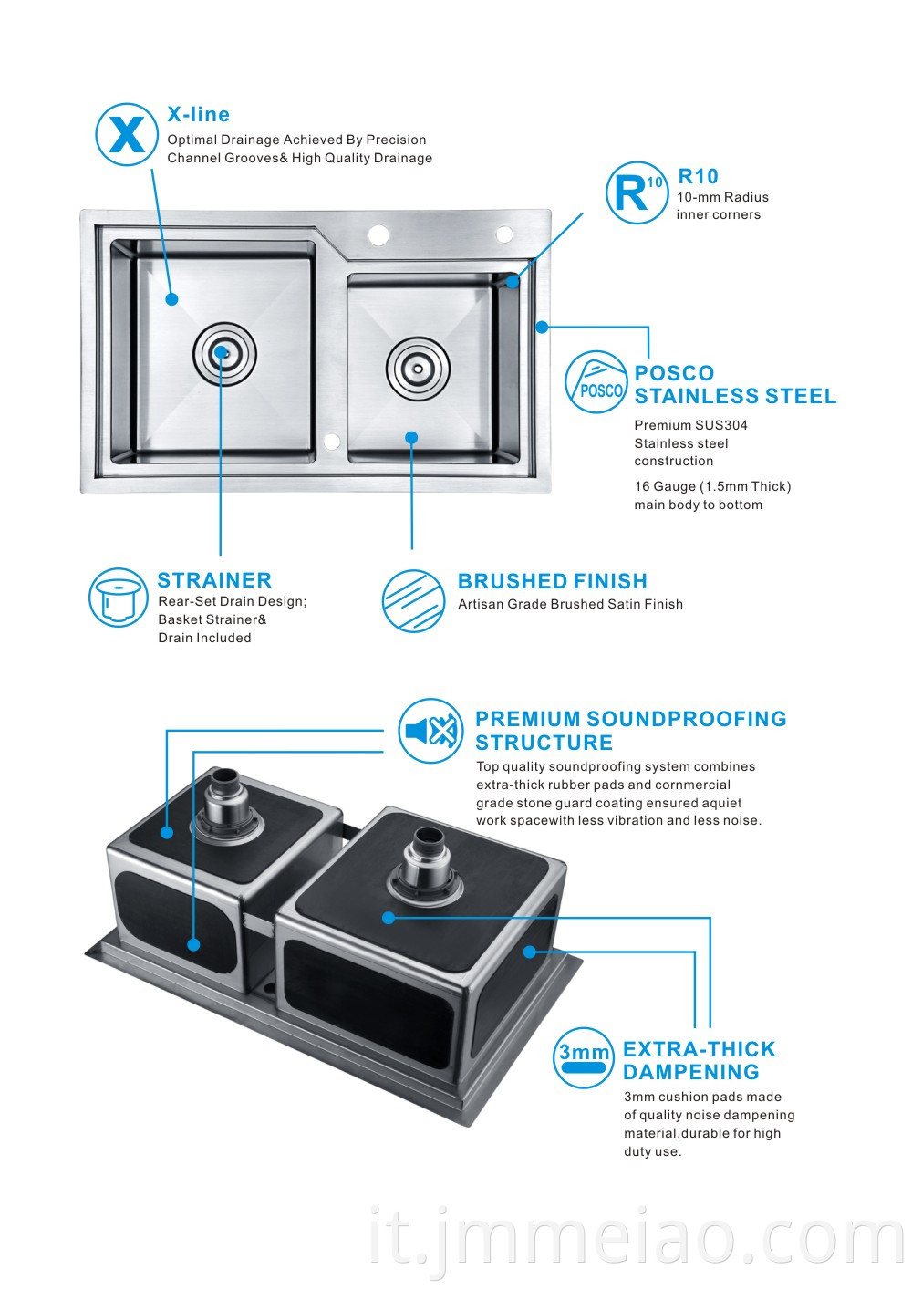 Topmount Sink